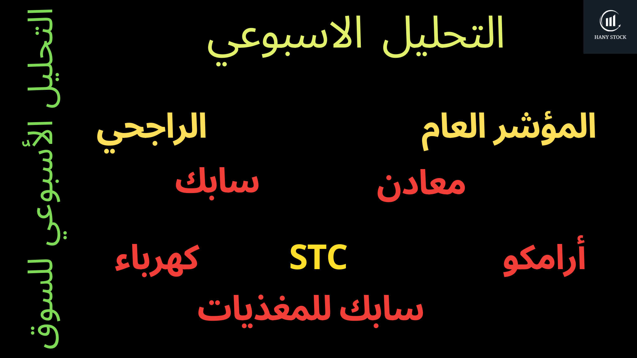 تاسي بعد الهدف 11769هل يواصل الهبوط ل 11555؟